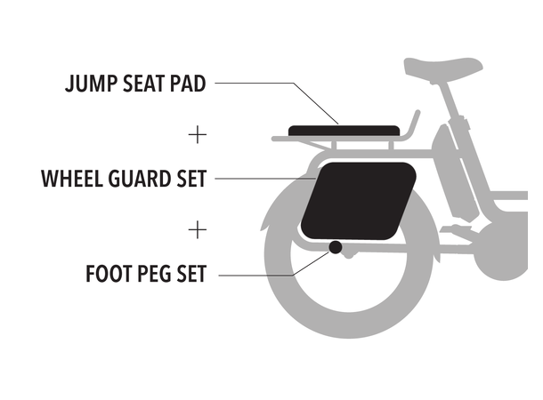 Benno RemiDemi Passenger Kit RemiDemi EVO 1+ 