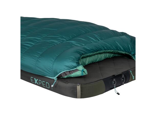 Exped LuxeMat Duo M moraine 