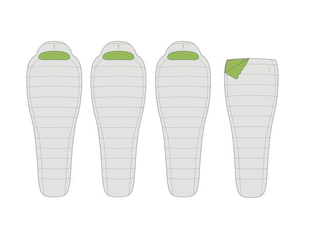 Exped Ultra Quilt 0C Fog L 